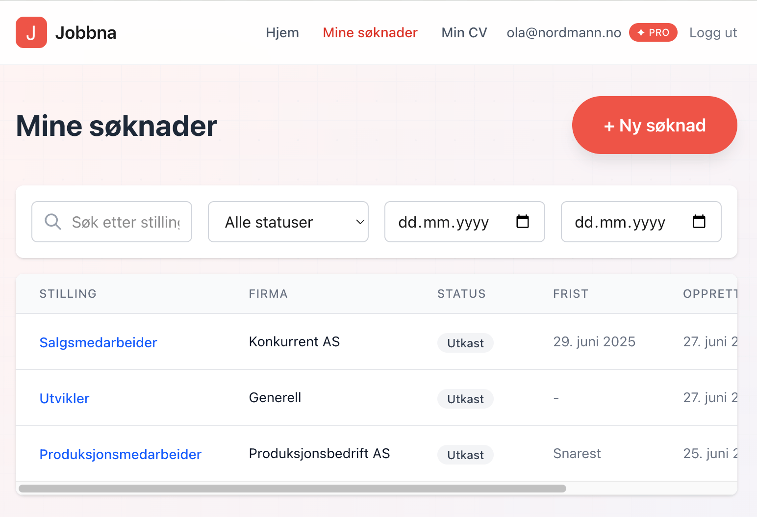 Ansökningsöversikt exempel